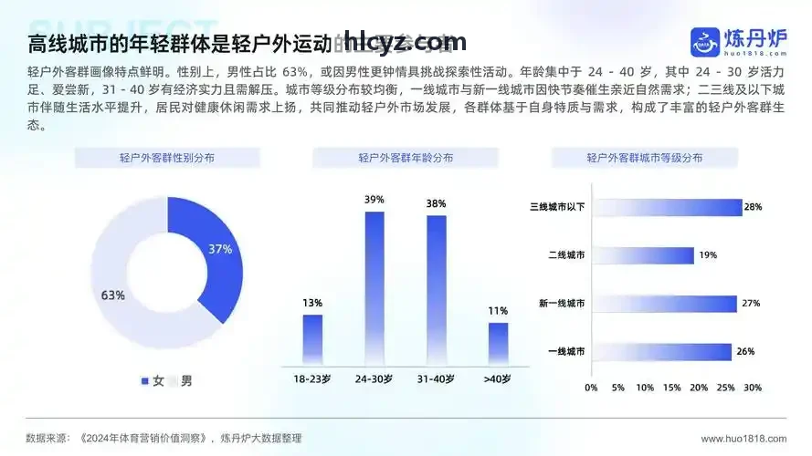 K8凯发APP硬件数据采集分析