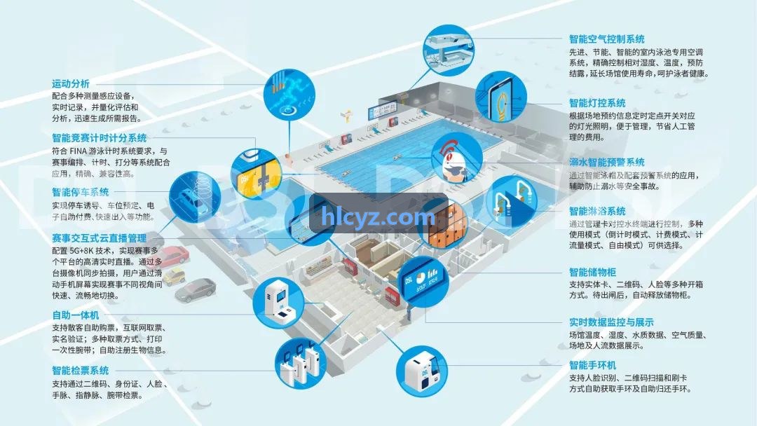 K8凯发官网校园体育课大课间实测